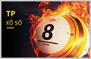 Hoàn trả hàng ngày/tuần F68 Nổ Hũ