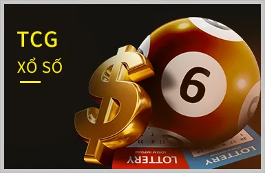 Biểu ngữ hoàn trả tiền cược thể thao hàng tuần